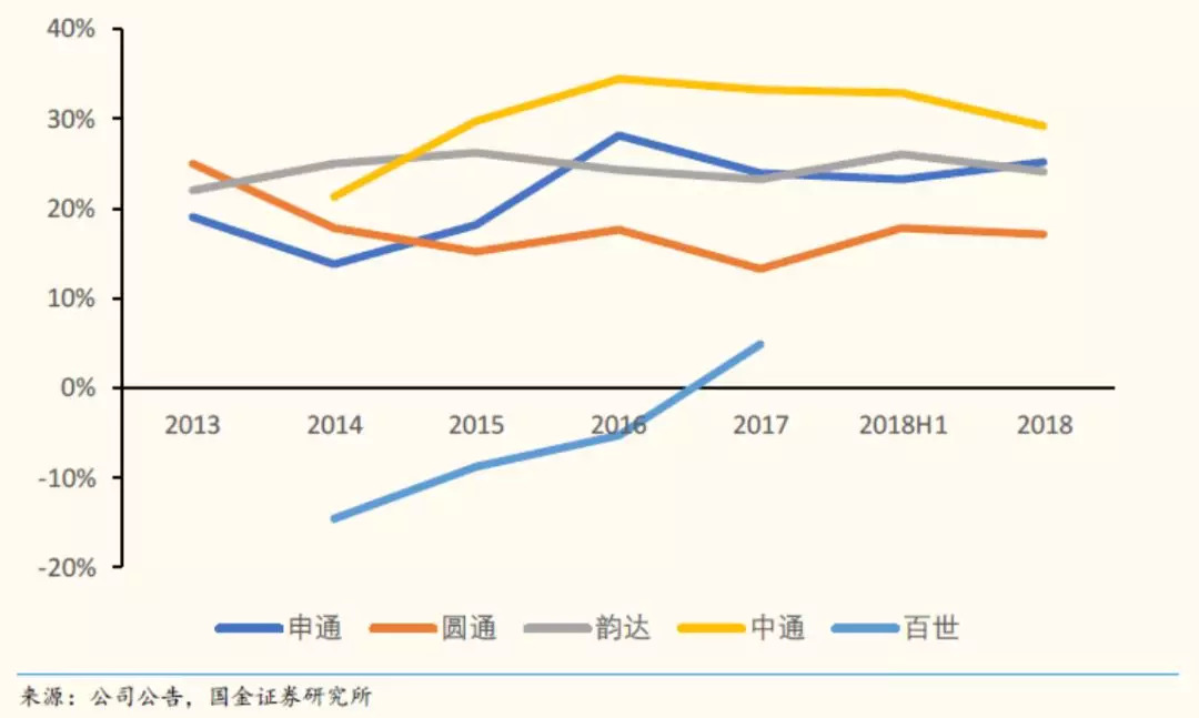 2024年12月1日 第28页