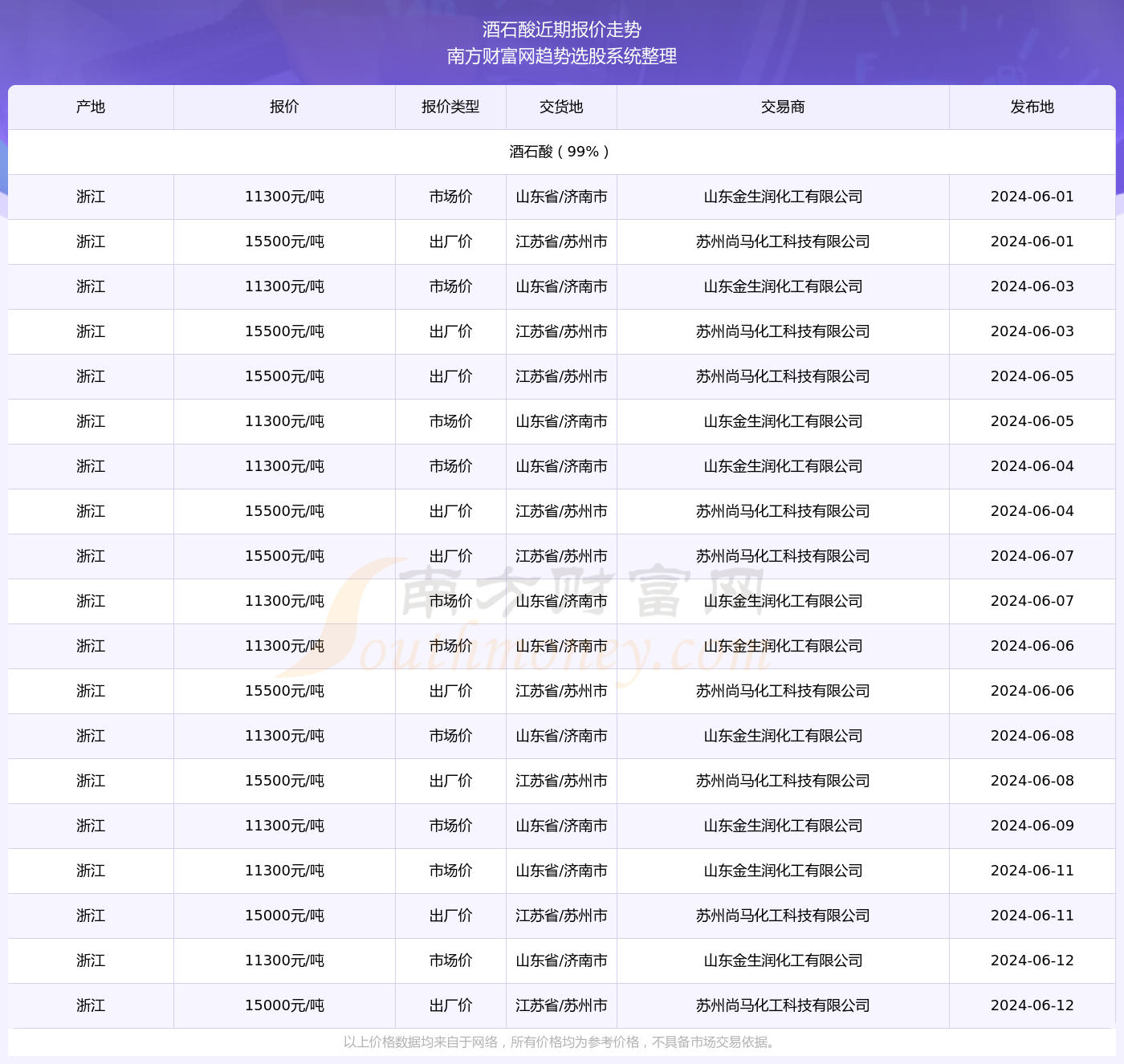 饿了么深度评测，最新特性、用户体验与目标用户群体分析——预测至2024年12月1日