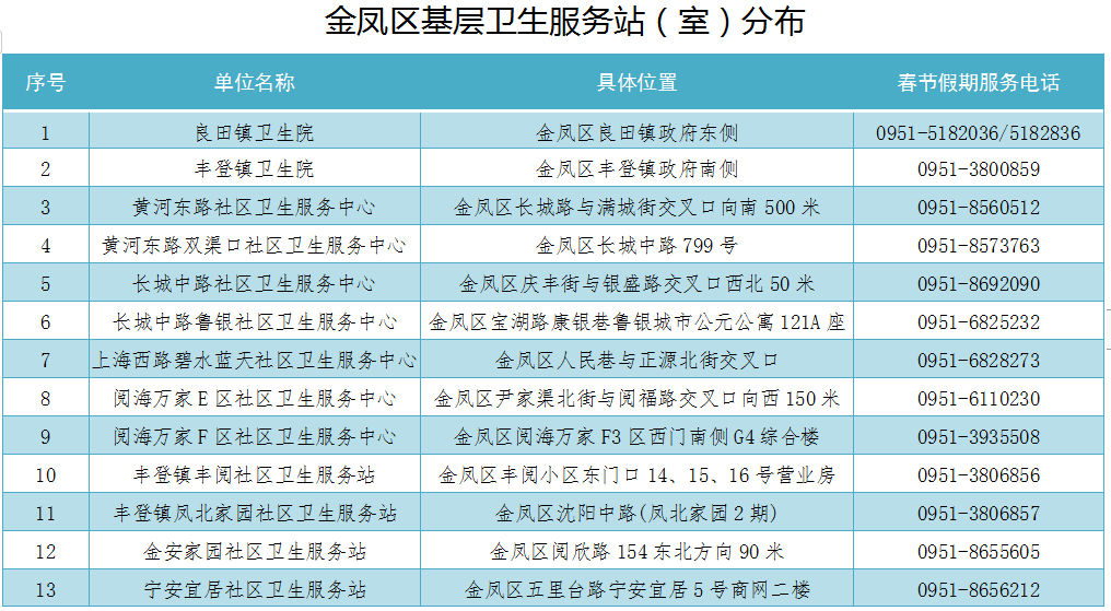 康平县最新招工信息深度解析，特性、体验、竞品对比及用户群体分析报告发布（11月17日）