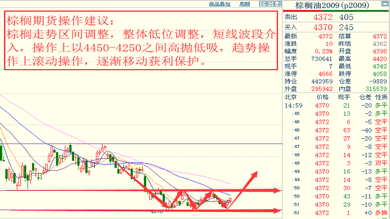 2024年11月17日废钢行情深度解析，价格走势与市场影响因素