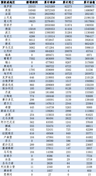 2024年12月2日 第2页