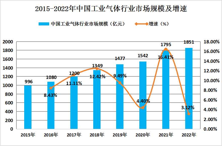 建议，阜新远东铜业至2024年最新动态深度评测与预测