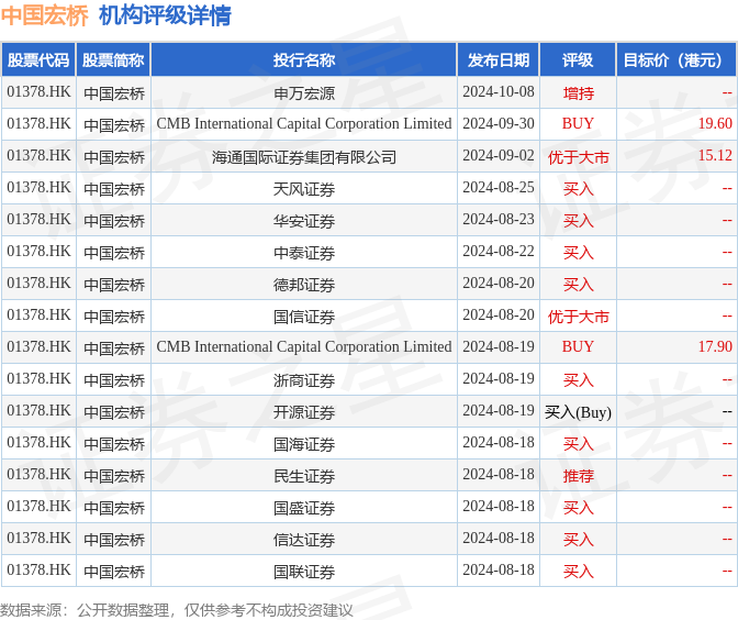 急招女工最新信息，社会呼唤与未来展望