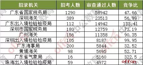 揭秘新澳门开奖号码背后的故事与期待，第340期开奖揭晓在即，今晚揭晓的幸运号码揭晓！