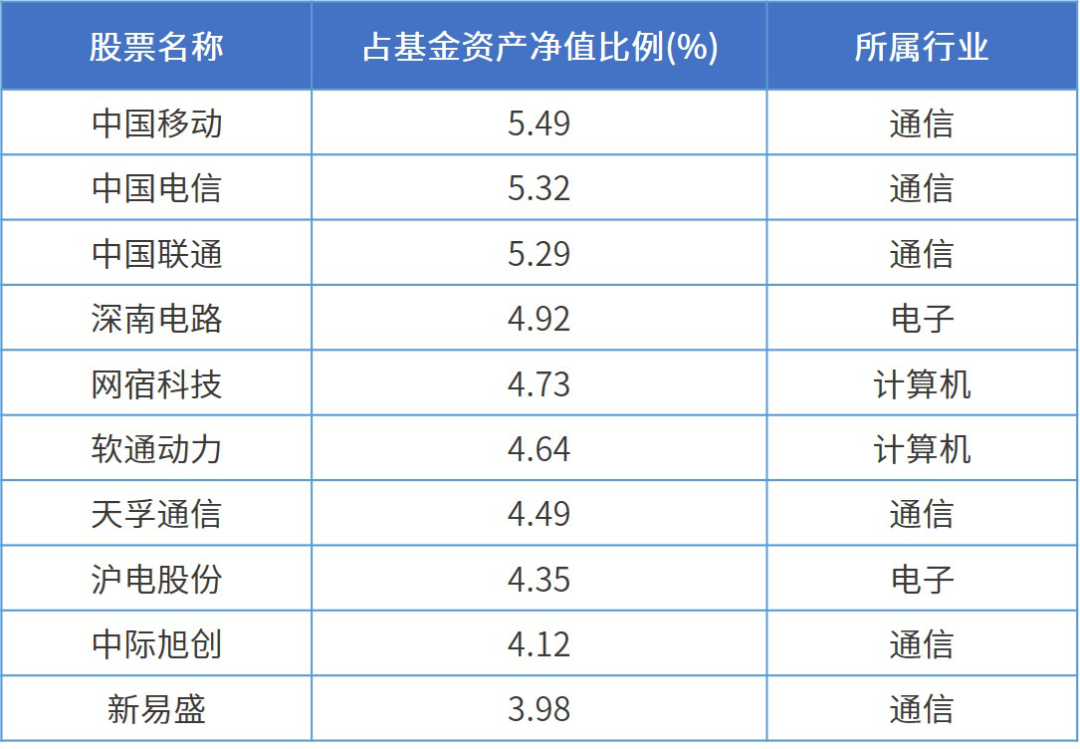 探寻未来幸运之门，2024年天天彩免费资料解析第340期