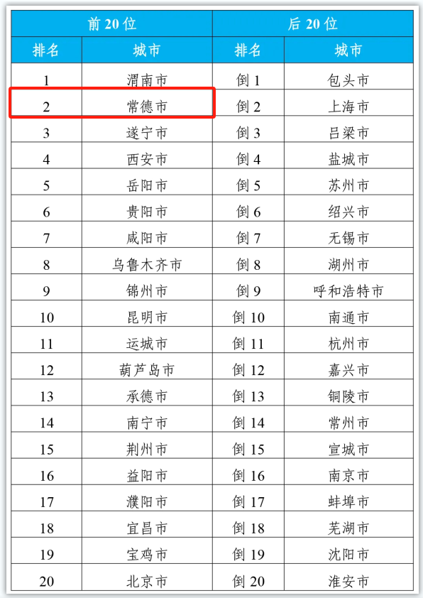 第340期天天开好彩，开启全新一天的彩梦之旅（2024年12月1日）