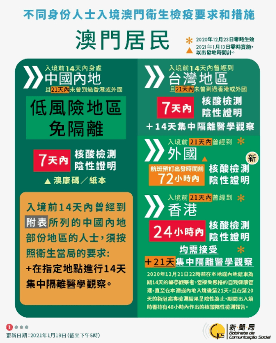 澳门天天开好彩，梦想与希望的舞台第340期回顾（2004年12月1日）