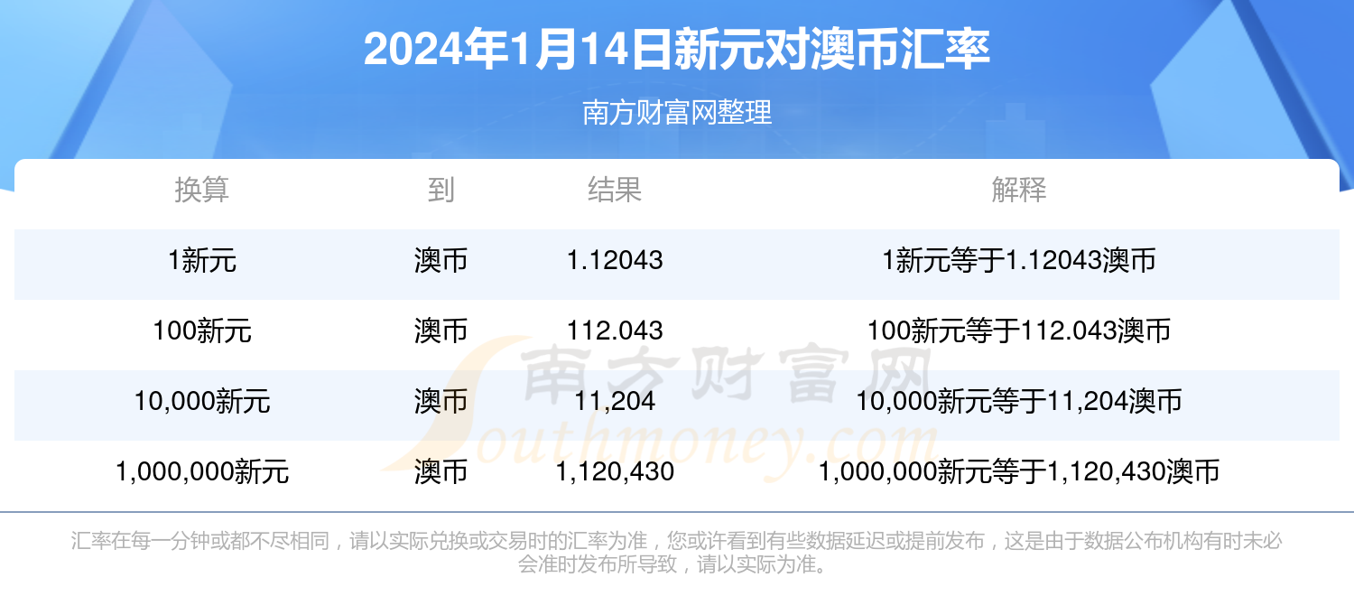 2024年12月7日 第49页