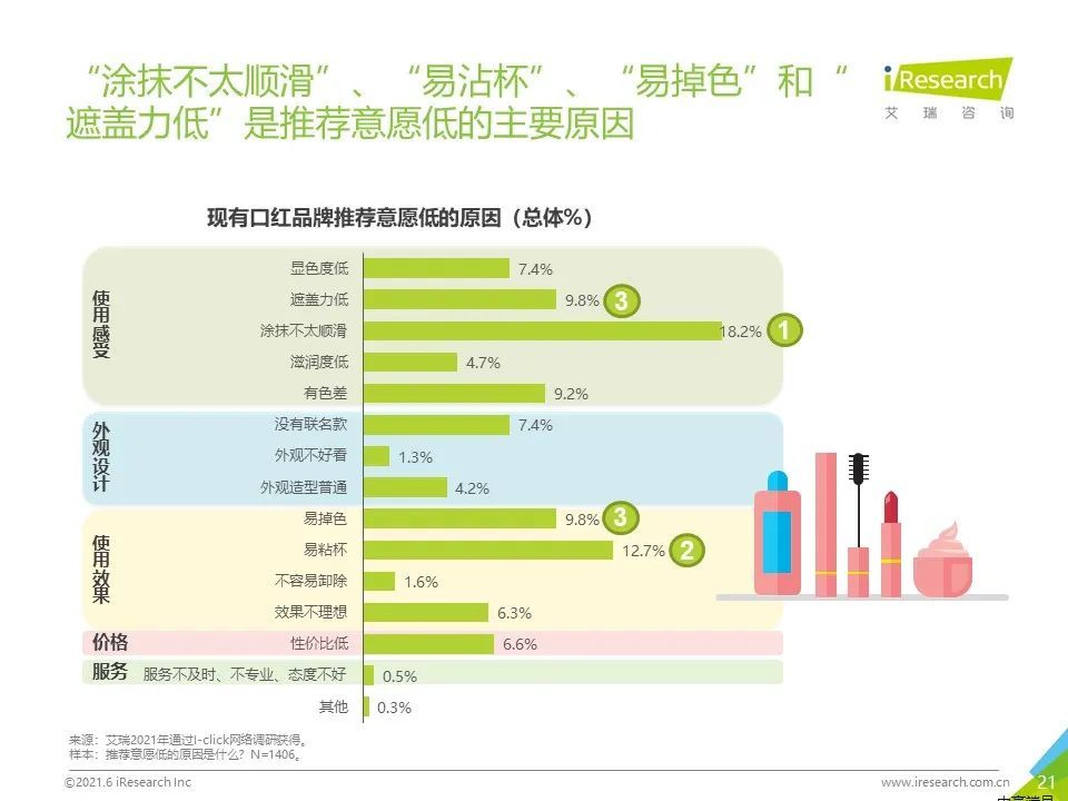 2024年肺炎腾冲最新评测报告，特性、体验、竞品对比及用户群体深度分析