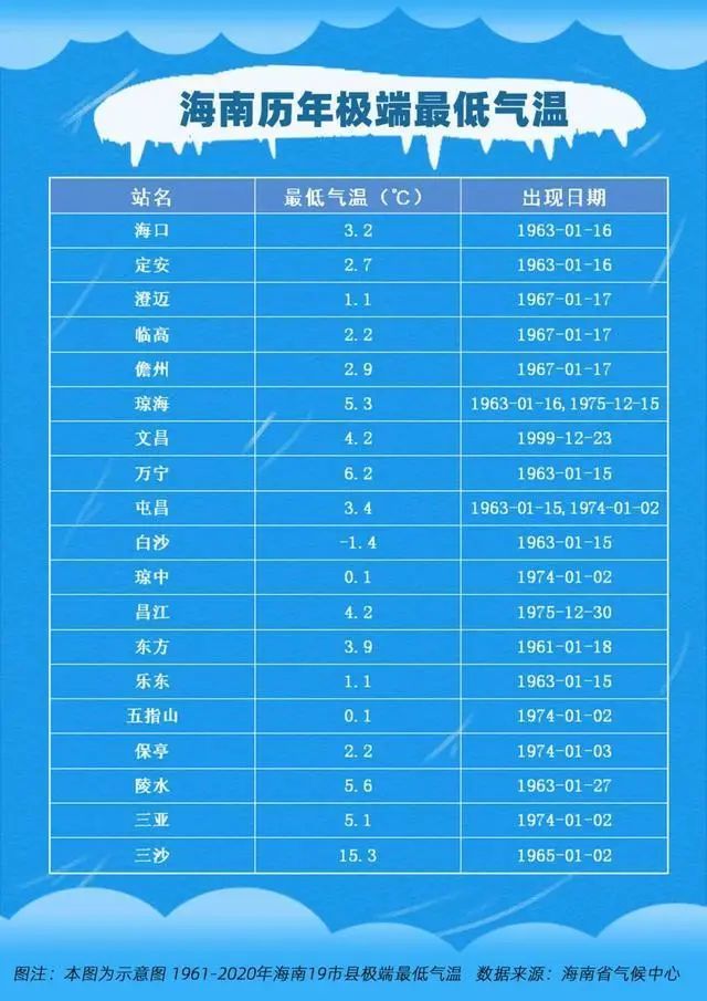 澳门历年12月1日回顾，文化、活动与历史的交融与精准大全解析