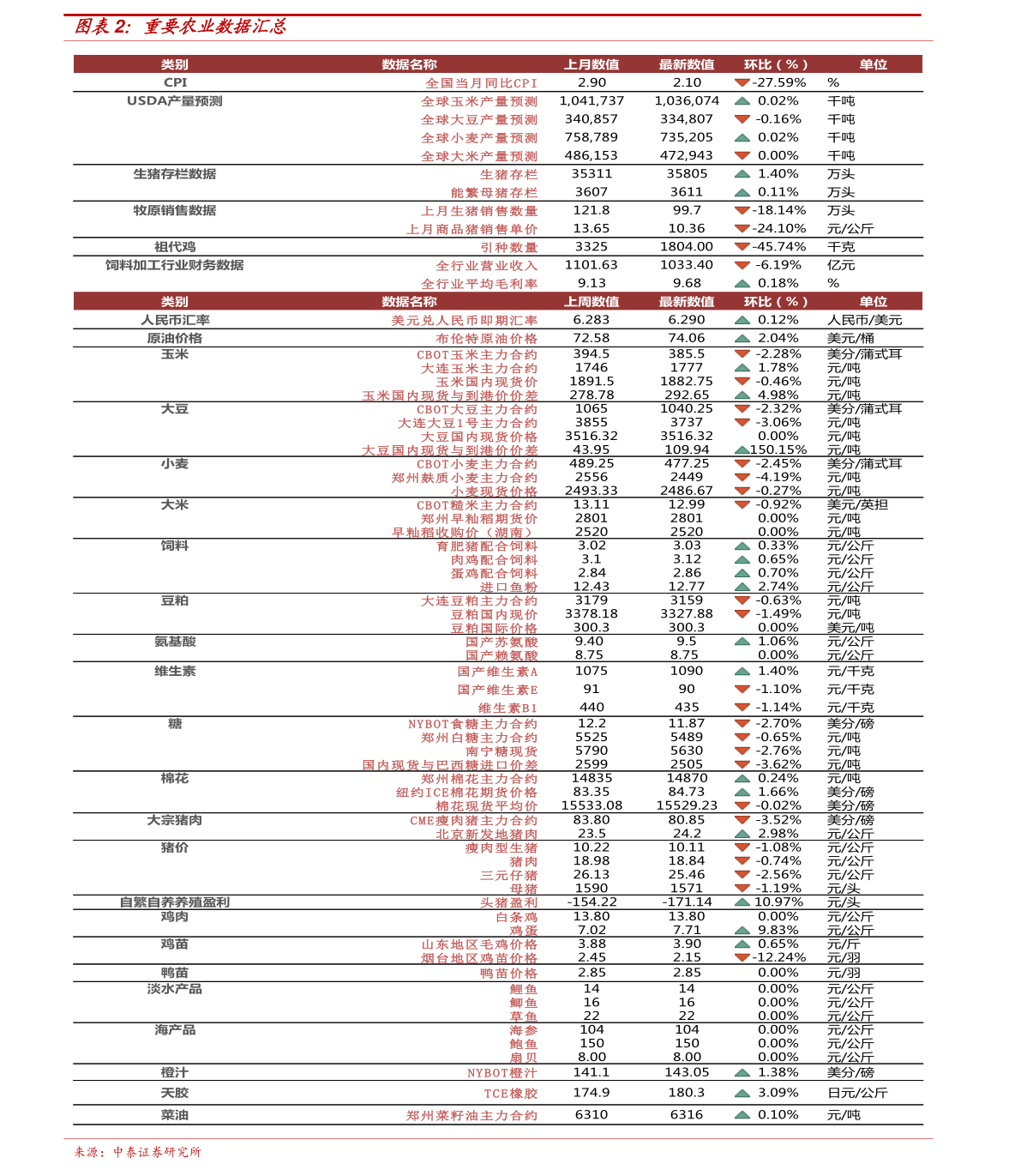 揭秘历史开奖结果，香港彩票最新340期开奖结果查询表——聚焦十二月一日的神秘面纱