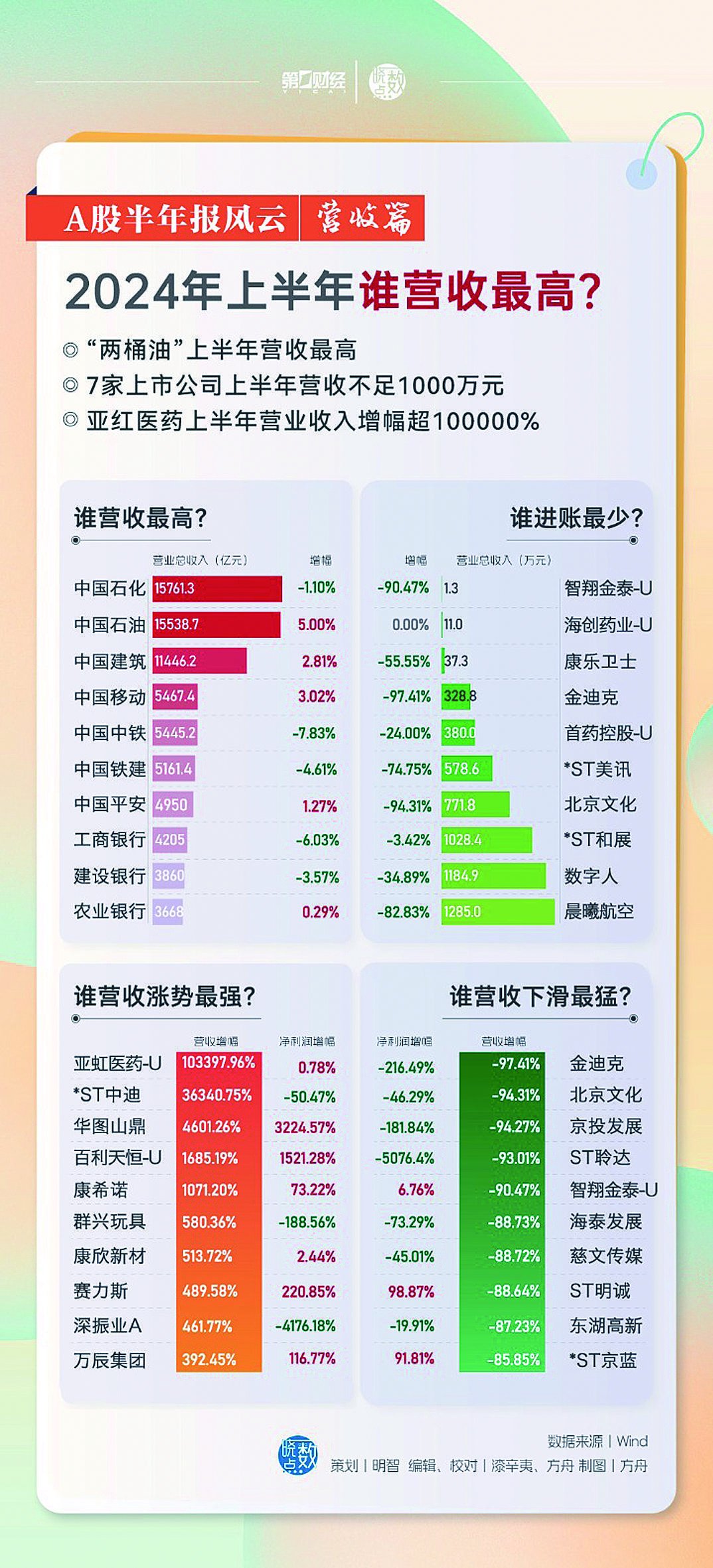 新奥彩票未来奇迹揭晓，预测新奥2024今晚第340期开奖结果