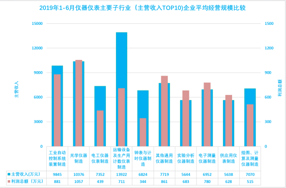 汉中市往年12月1日疫情概况及防控措施报告