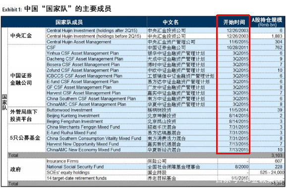 揭秘青岛风云人物边祥慧的12月最新动向