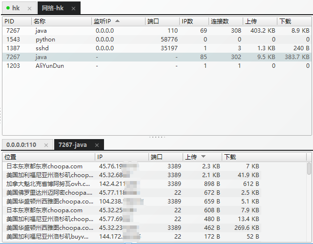 Shell监控进程的艺术，实现实时追踪与管理的技巧（12月09日）