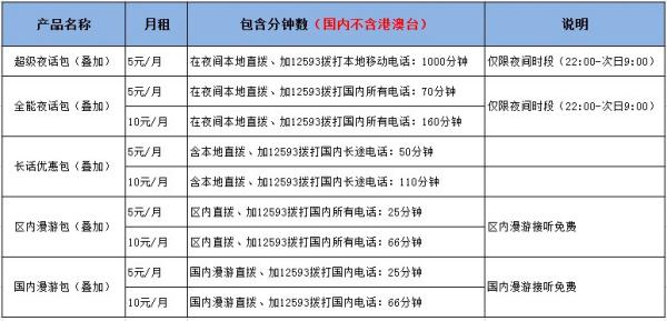 历史上的重要时刻，娄底路况实时查询电话的行动力量与智慧纪实