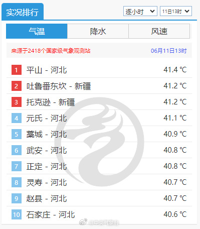 历史上的12月13日，免费变声软件的实时演变探索