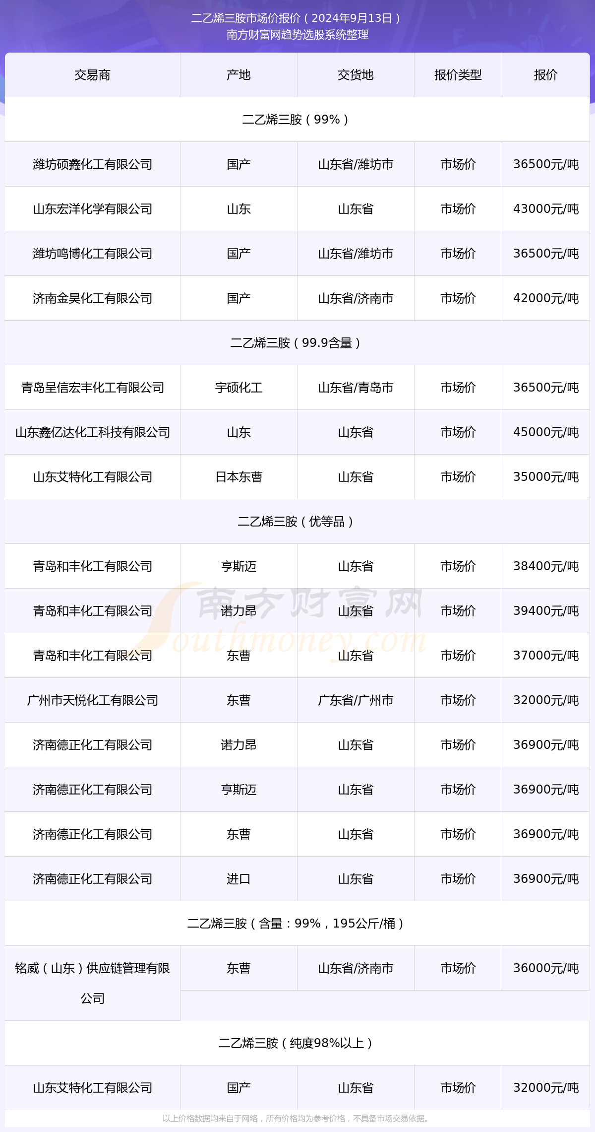 探索Souler实时位置设置新纪元，2024年指南