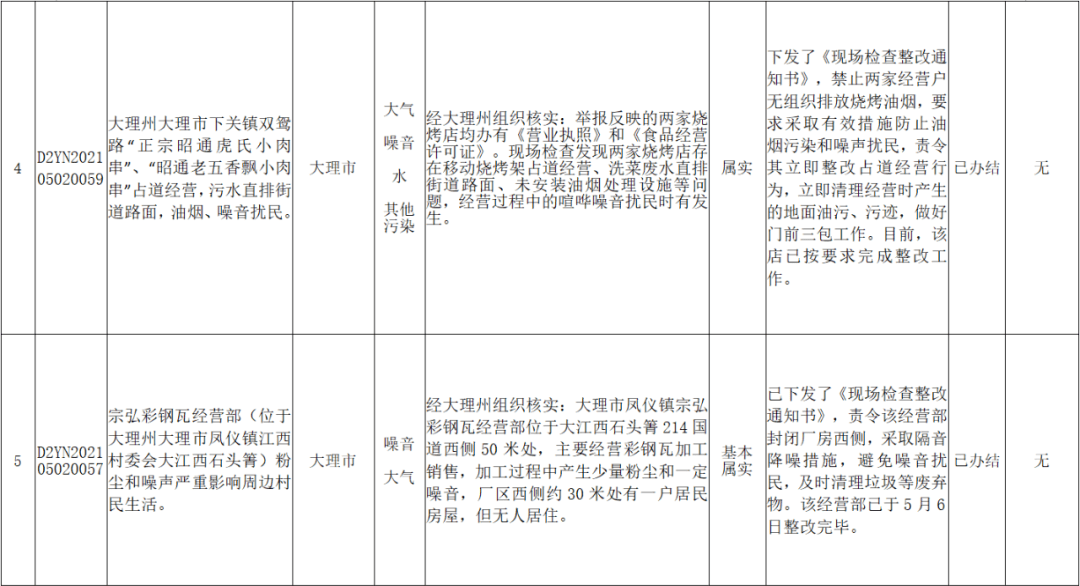 往年12月13日崇州市实时天气查询，与自然对话的瞬间体验