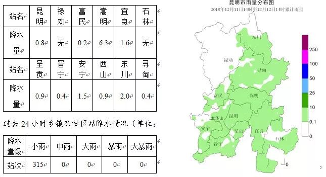 揭秘青岛气象，十二月十八日天气实时动态报告