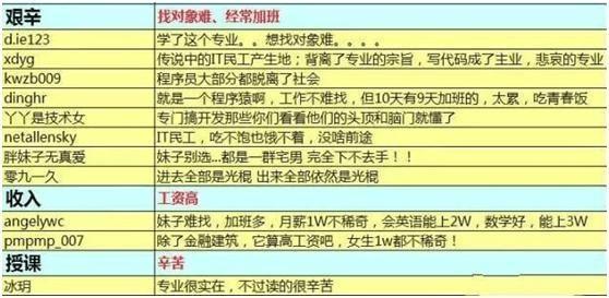 揭秘黑龙江未来走势图，预测2024年12月18日黑龙江实时走势揭秘