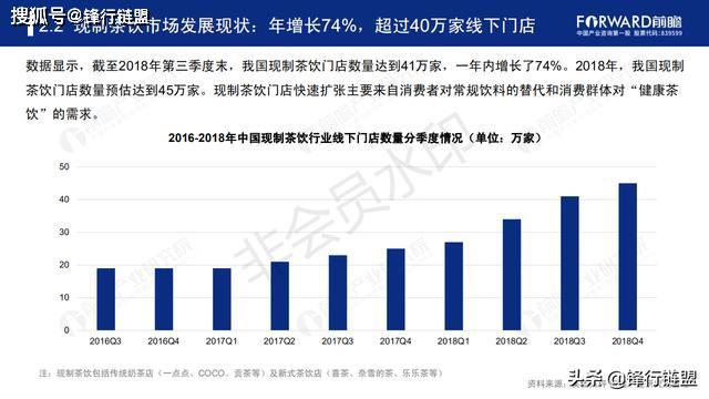 探索未来，AI实时上色工具在2024年的足迹