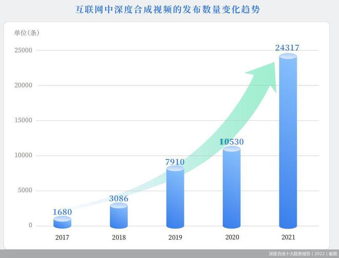 深度解析，实时信息的脉动与机遇——以十二月为例