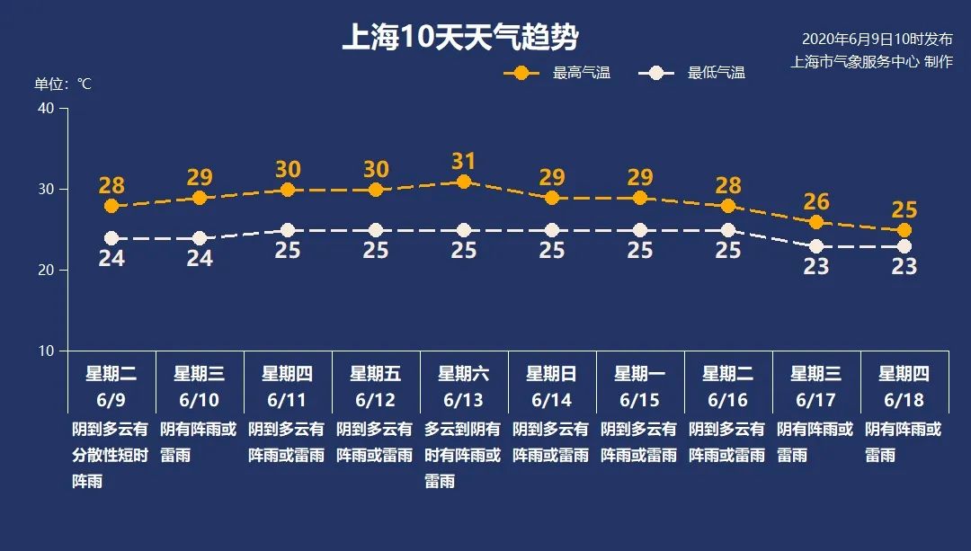 揭秘未来，涞水波峰直播展望2024年12月18日的无限可能（今日实时直播）