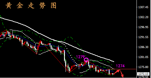 历史上的黄金回收市场洞察，水贝回收金价实时动态与深度分析（附黄金回收市场深度洞察）