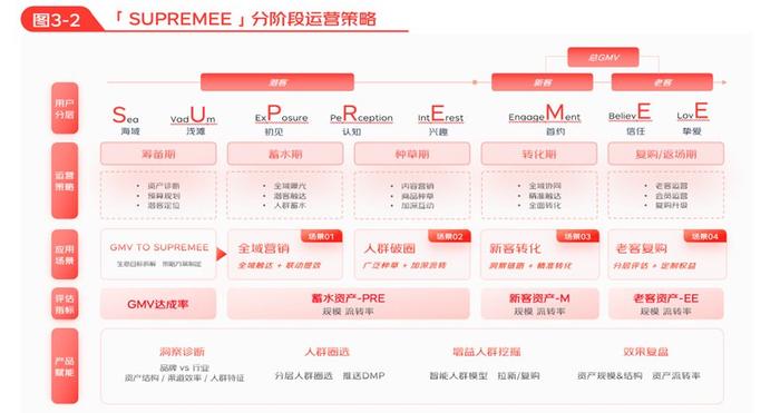 揭秘，科技与商业的盛宴——京东实时数据观测站 2024年12月18日深度解读