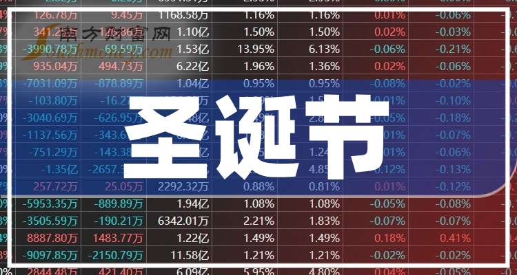 凤凰网实时报道，2024年美国大选民主盛宴揭晓日