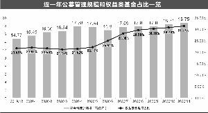 历史上的重要时刻，12月22日实时音量放大回顾