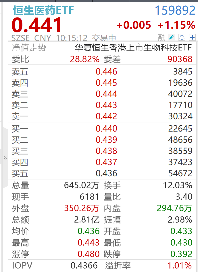 2024年12月22日新加坡铁矿实时交易，市场脉搏与策略洞察