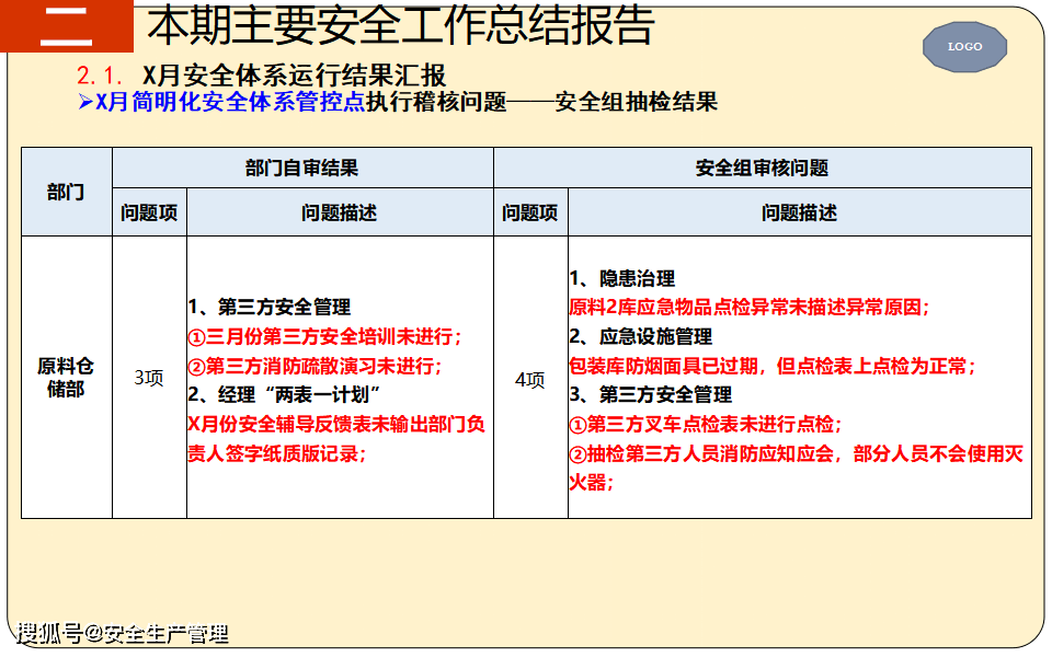 阳曲县疫情实时状况报告，最新观察（12月22日）