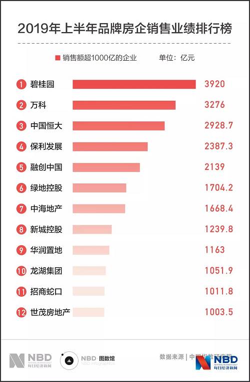 历史上的12月22日，辉煌的瞬间与变迁的省级排名回顾