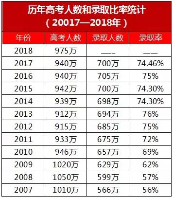 揭秘未来交通新篇章，易县在2024年12月22日的限号与交通状况展望