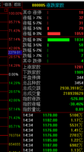 历史上的12月22日，实时音视频传输设备的革新里程碑