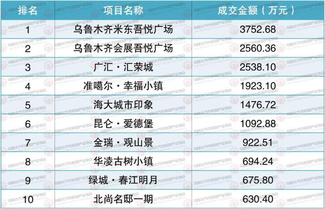 2024年实时数据采集市场预测，占有率展望与未来趋势及机遇分析