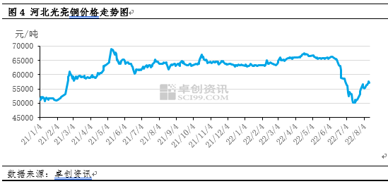 往年12月22日化纤期货实时行情走势深度解析及图表展示