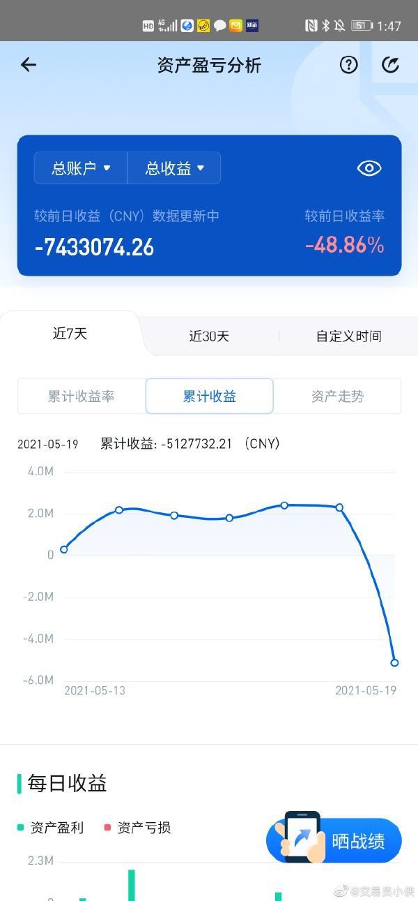 往年12月22日实时热榜演讲回顾，聚焦当下热门话题热议不断的话题演讲