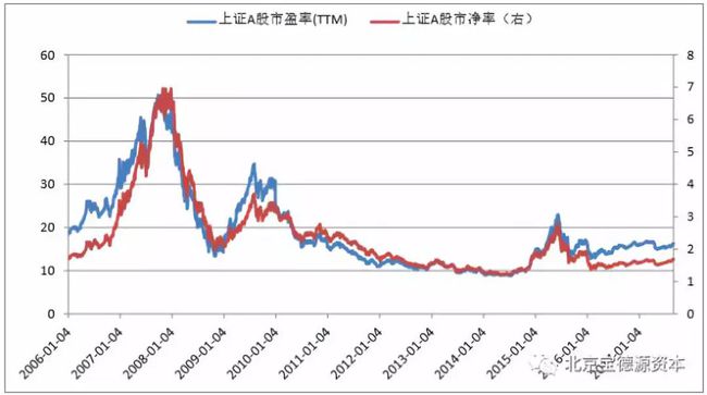 香港股市实时行情分析（截至十月观察）