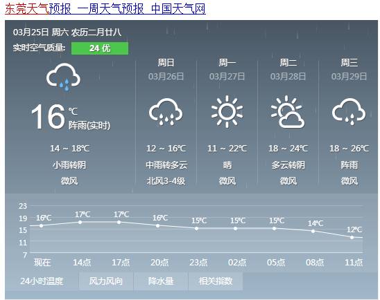 2024年冬日的温暖探索，实时室外温度播报