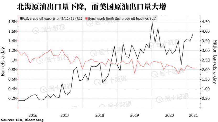 2024年12月26日WTI原油实时价格分析