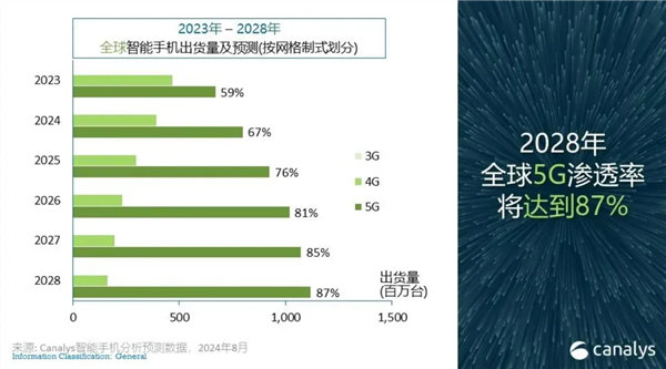 快递实时查询指南，如何预测未来快递动态？