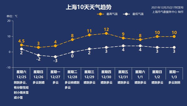 厦门至正定航班动态查询，预测2024年12月26日航班信息