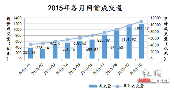 Flink实时累计去重发展史，揭秘历史上的重要时刻