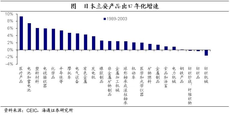 实时计价单价设定探讨，历史上的12月26日回顾