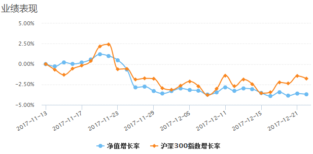 山西干货电商实时价格揭秘，历史日期下的市场变动