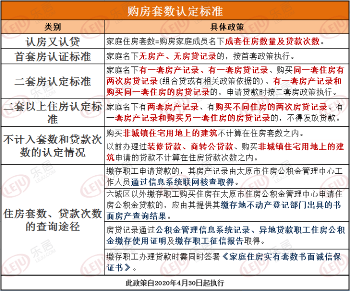 太原未来政治动向预测，观察分析至2024年12月26日实时动态