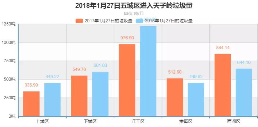 历史上的12月26日实时定位解析